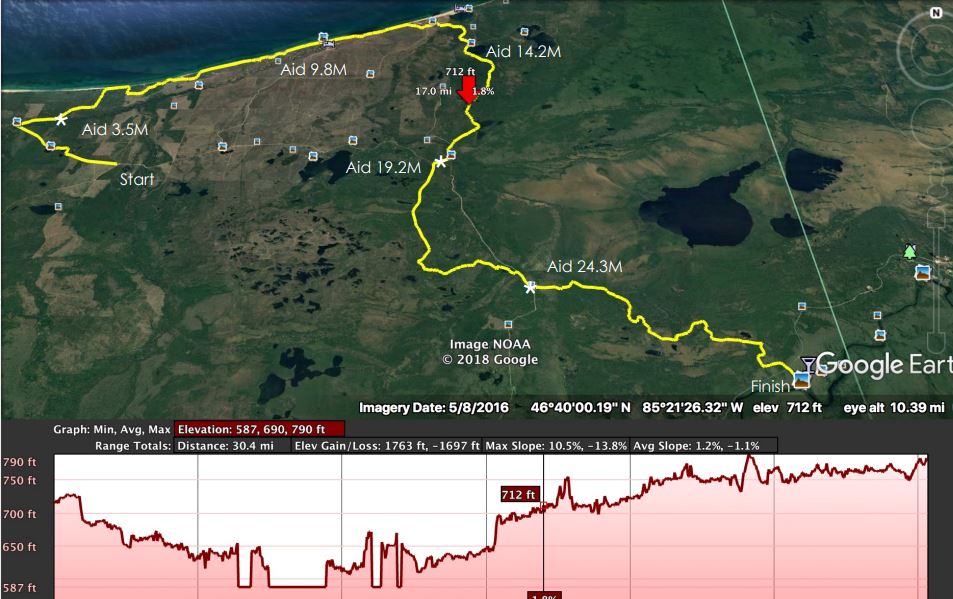 The full trail course with an elevation map.